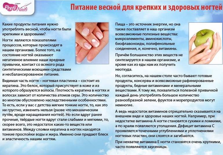 Витамины для ногтей — modnail.ru — красивый маникюр