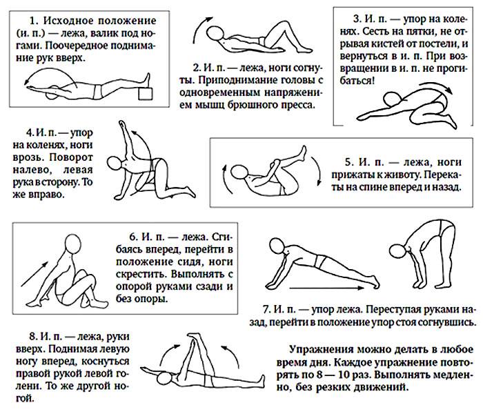 Норбеков — суставная гимнастика, описание упражнений, видео