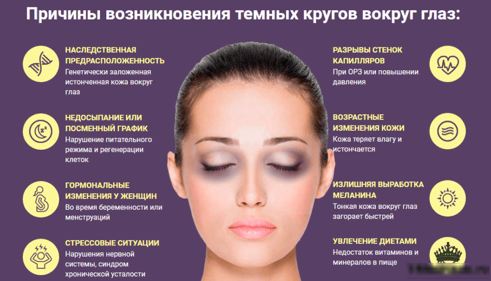 Как убрать возрастные пигментные пятна на лице: лучшие процедуры эстетической косметологии