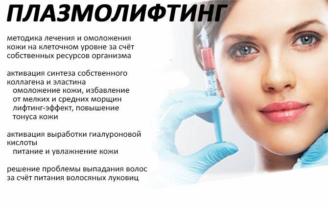 Плазмолифтинг для волос, цены на плазмолифтинг волосистой части головы в москве – an-tech labs