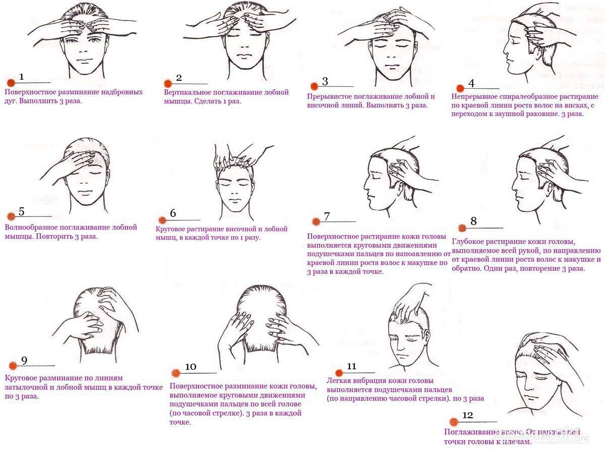 Техника самостоятельного выполнения массажа головы для укрепления волос