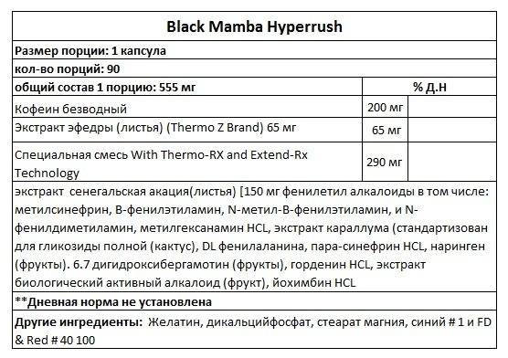 Жиросжигатель black mamba: состав, описание, аналоги, назначение, инструкция по приему и дозировка
