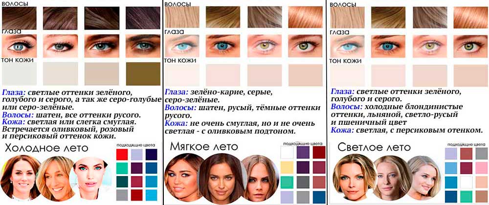 Платиновый блонд, мелирование: техника окрашивания, советы по выбору оттенка, фото - luv.ru