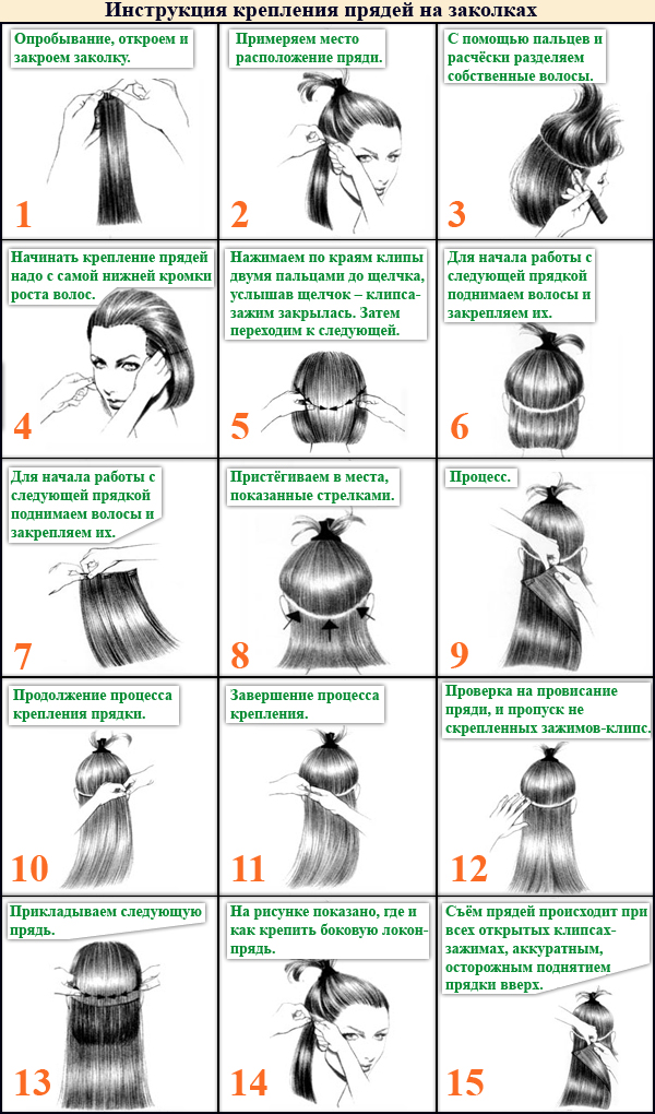 Особенности самостоятельного наращивания волос в домашних условиях