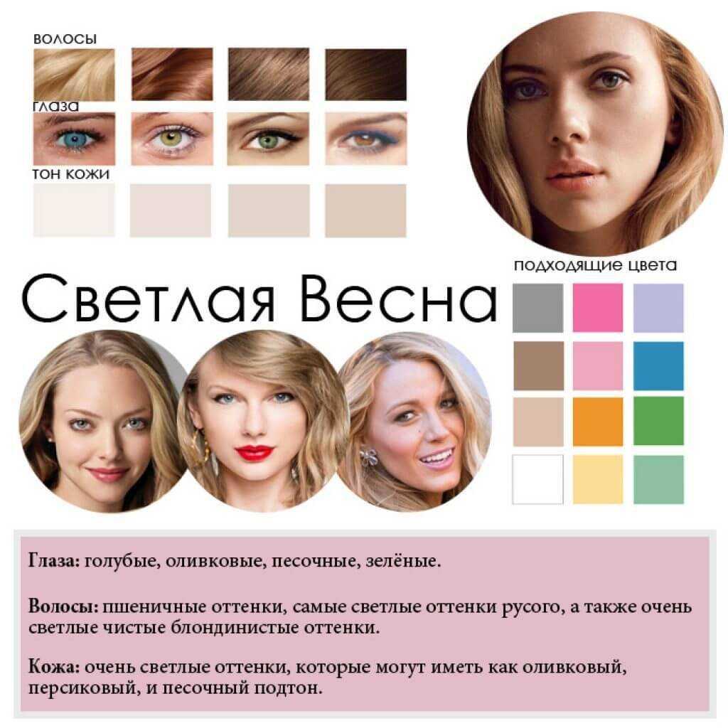 Макияж для цветотипа весна: советы, рекомендации, подборка фото