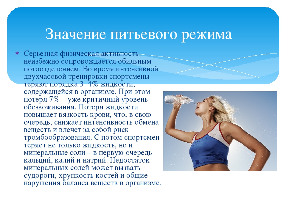 Питьевой режим | здрава