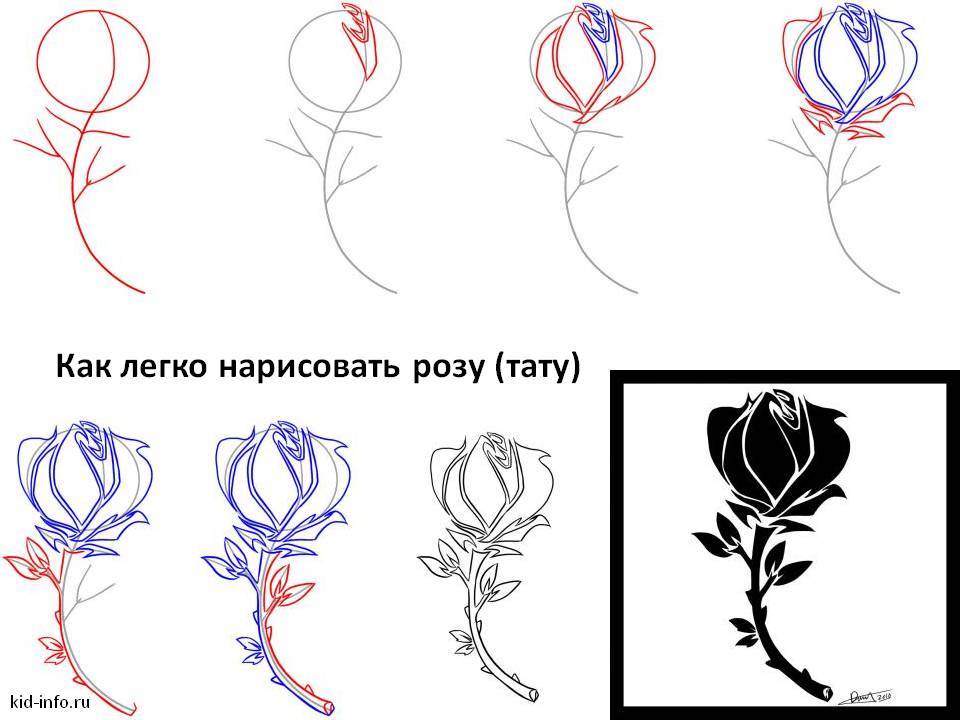 Как делать татуировки в домашних условиях ✍?