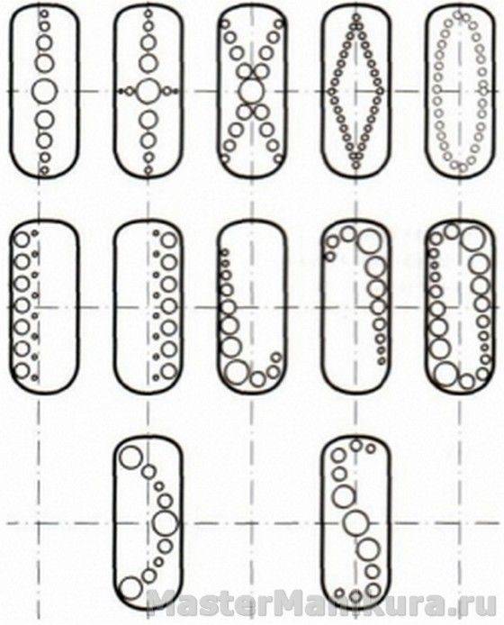 Как делать рисунки на ногтях иголкой: инструкции профи нейл-арта