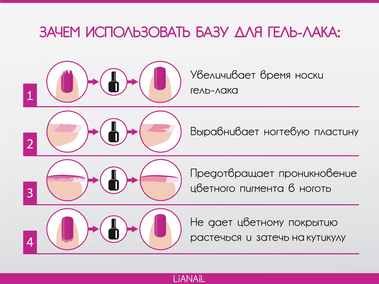 Можно ли делать маникюр и педикюр во время беременности?
