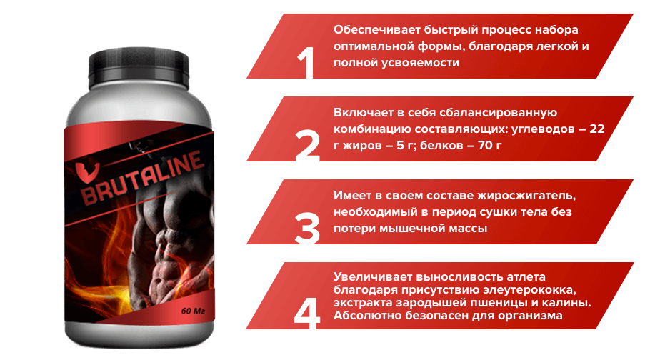 Витамины для роста мышц для мужчин: рейтинг лучших, состав, показания к применению и правила приема - tony.ru