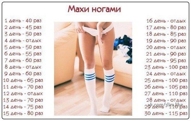 Как похудеть в ногах не накачивая мышцы? реальные советы!