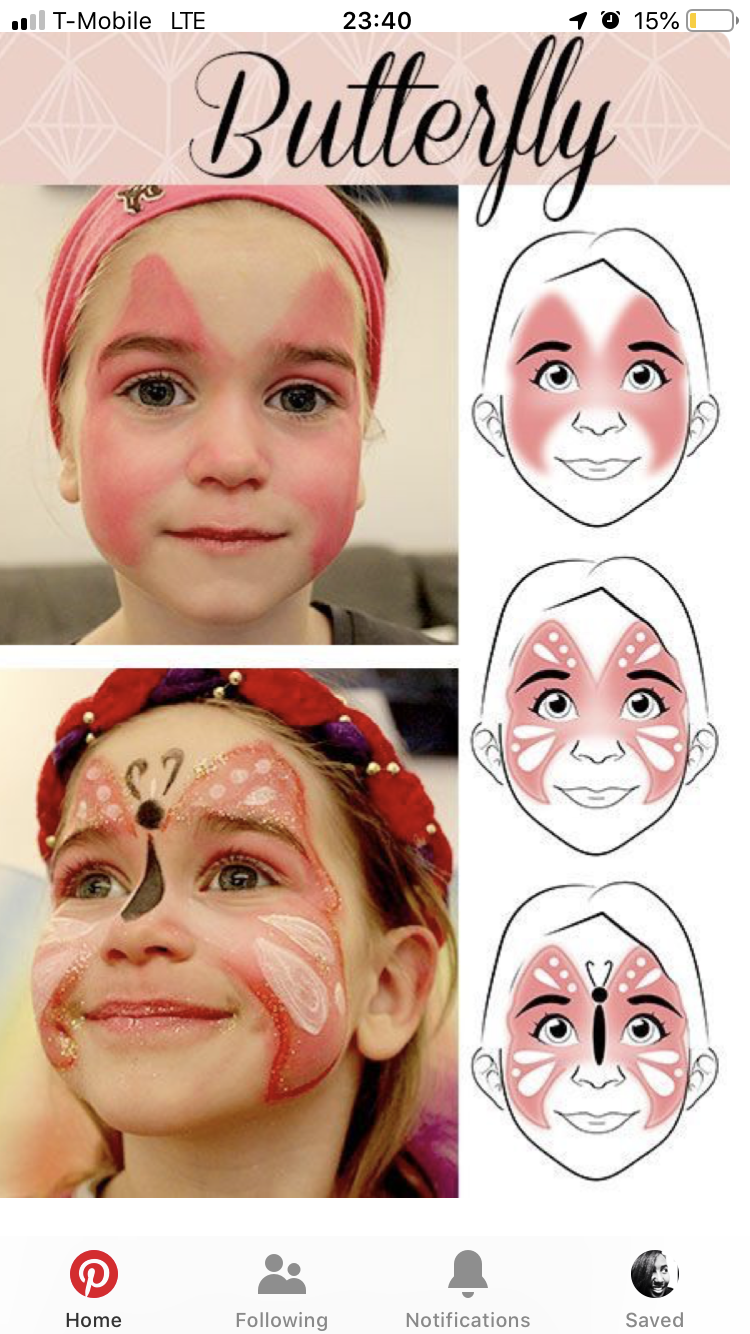 Рисунки на лице: как выбрать и наносить краску для аквагрима