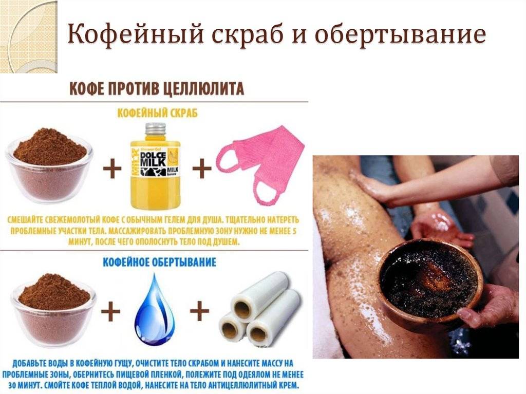 Кофейный скраб от целлюлита - топ 24 рецепта