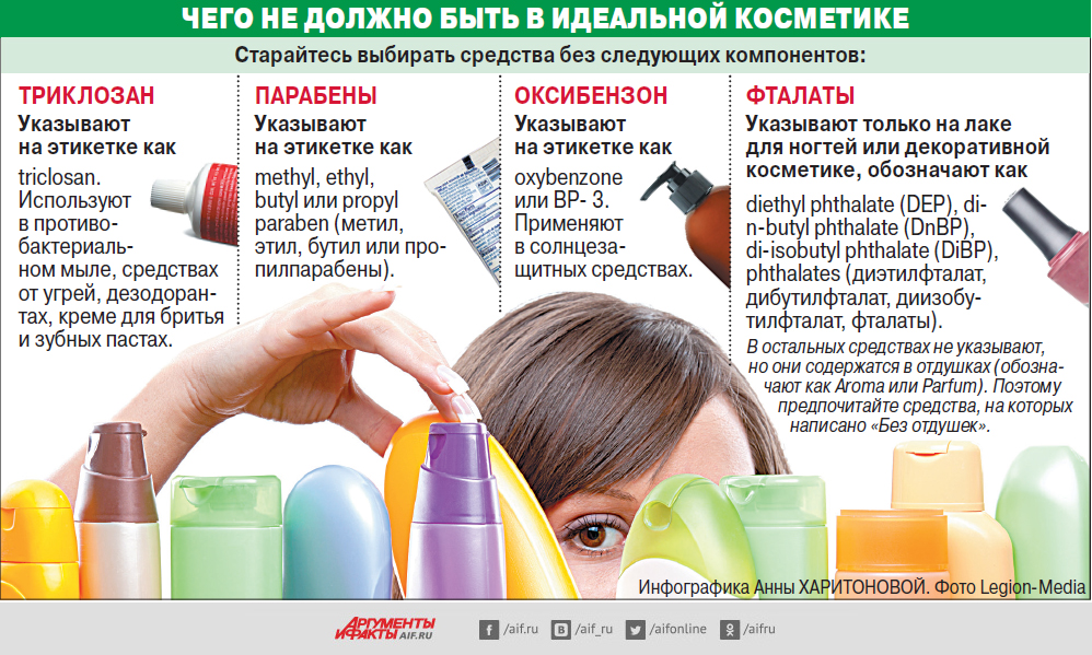 Рейтинг 21 лучших кремов для лица 2024 года. обзор и гид покупателя