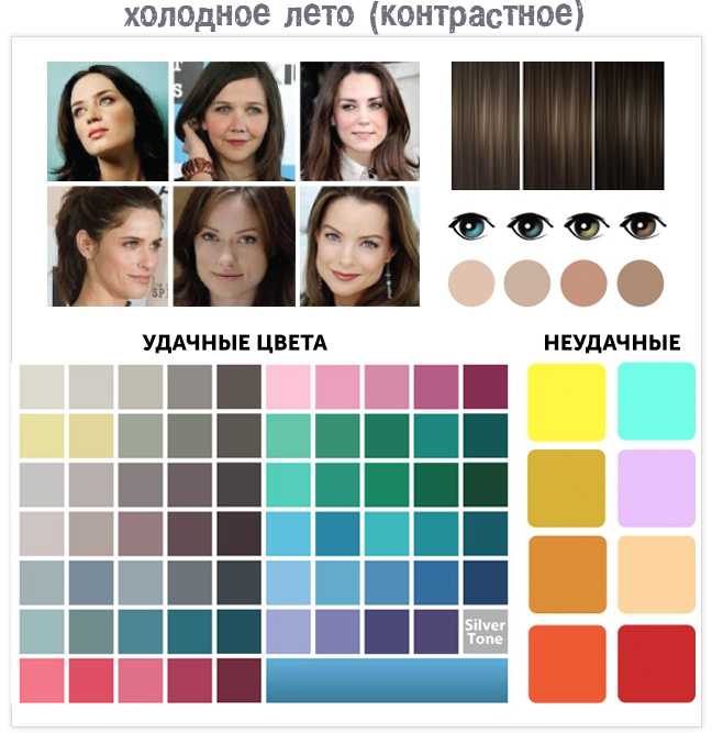 Цветотип лето. особенности и виды ~