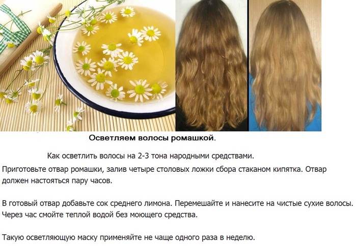 Осветление волос лимоном: рецепты, советы и рекомендации - szpilka.ru