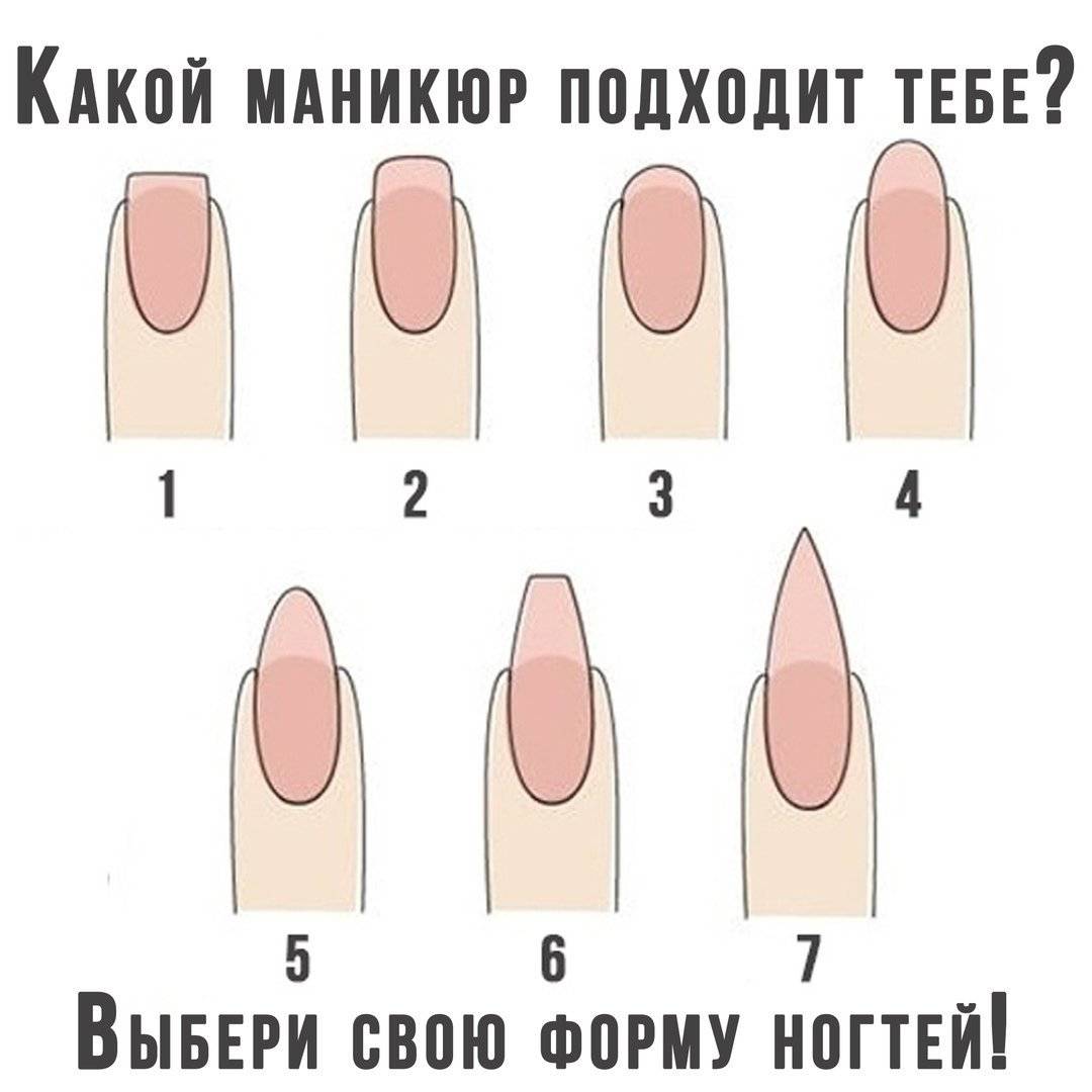 Миндалевидная форма ногтей: создаем пошагово | quclub.ru