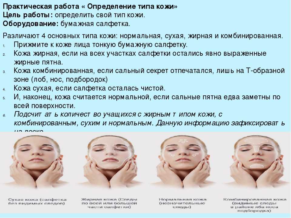 Уход за кожей вокруг глаз в 25, 30, 40, 50+ лет