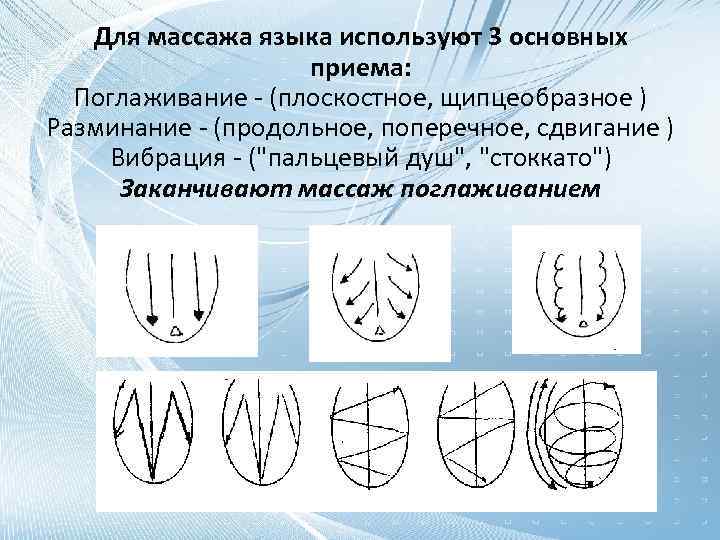 Логомассаж при дизартрии схема последовательность