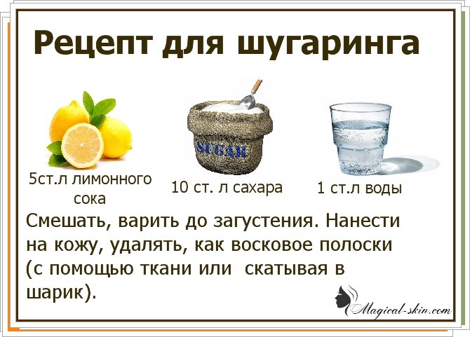 Паста для шугаринга дома | 3 лучших рецепта | myorlova.ru