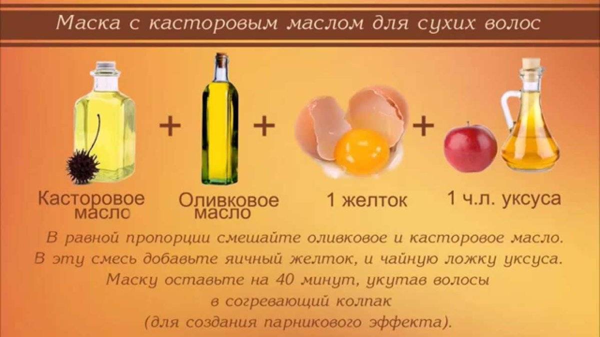 Hothair.ru - маска с маслом корицы (рецепты)