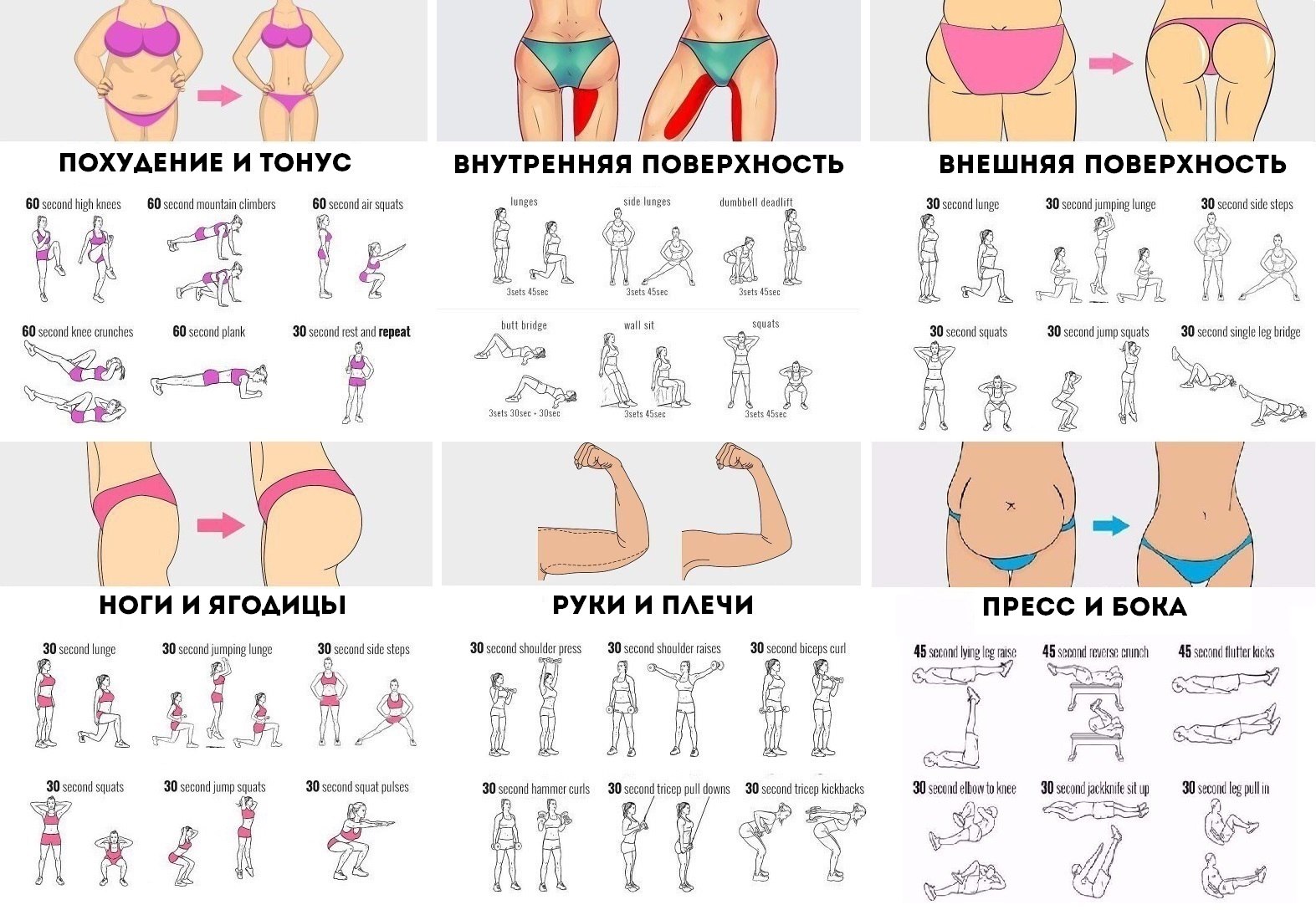 Как убрать ушки на бедрах: пошаговая инструкция