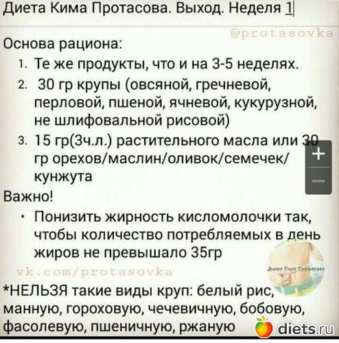 ✅ диета протасова меню на каждый день таблица - tom-florans.ru