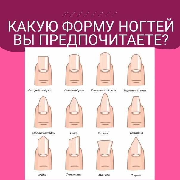 Секрет идеального маникюра: как подобрать форму ногтей?