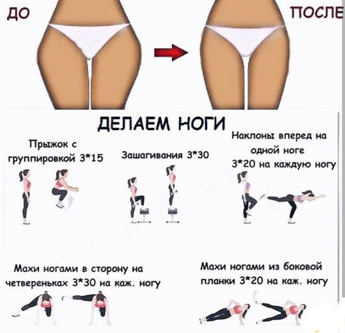 10 эффективных упражнений для уменьшения объема бедер в домашних условиях