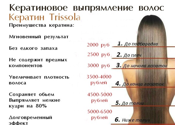 Наращивание волос на короткие волосы фото до и после: можно ли нарастиь каре на очень короткую стрижку, а также как и на какую минимальную длину?
