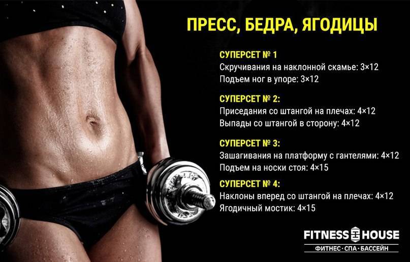 Программка тренировки в зале для похудения для женщин и мужчин