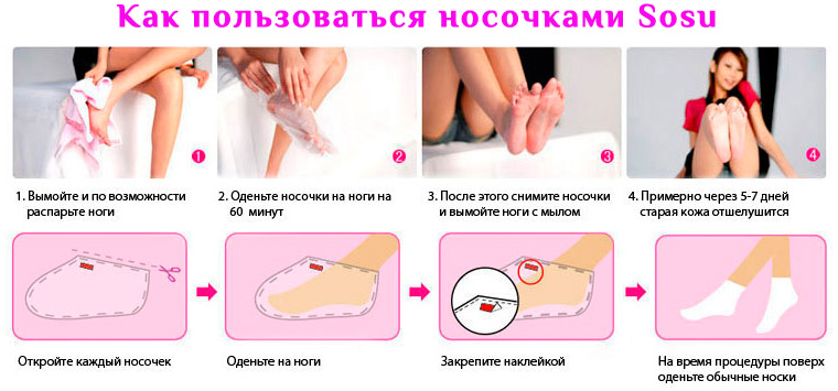 Носочки для педикюра. мой опыт.