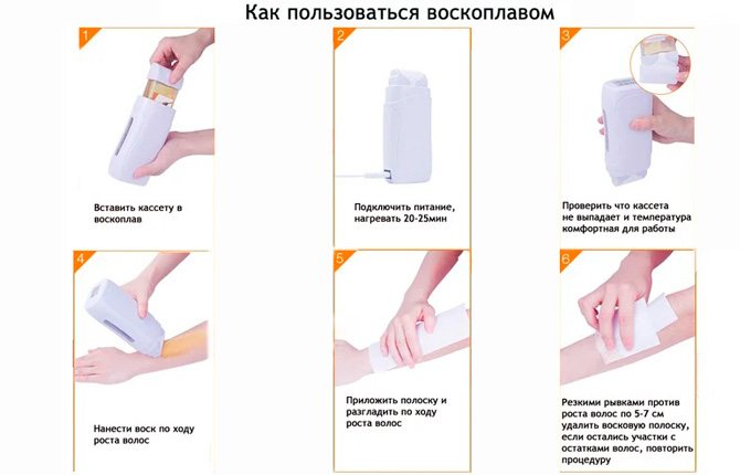 Воскоплав картриджный для депиляции: как пользоваться, как греть воск, чем заменить, выбор лучшего аппарата, виды и бренды
