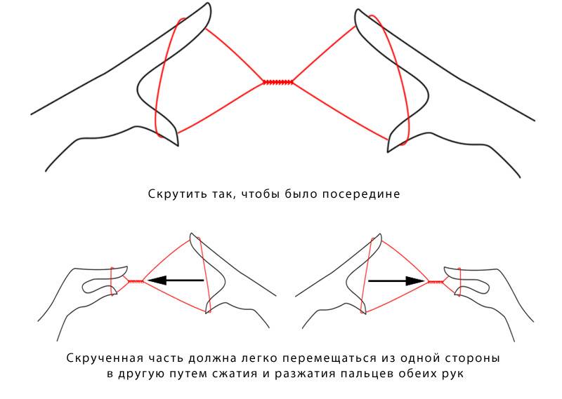 Как выщипать брови, чтобы не было больно: раскрываем способы и их секреты