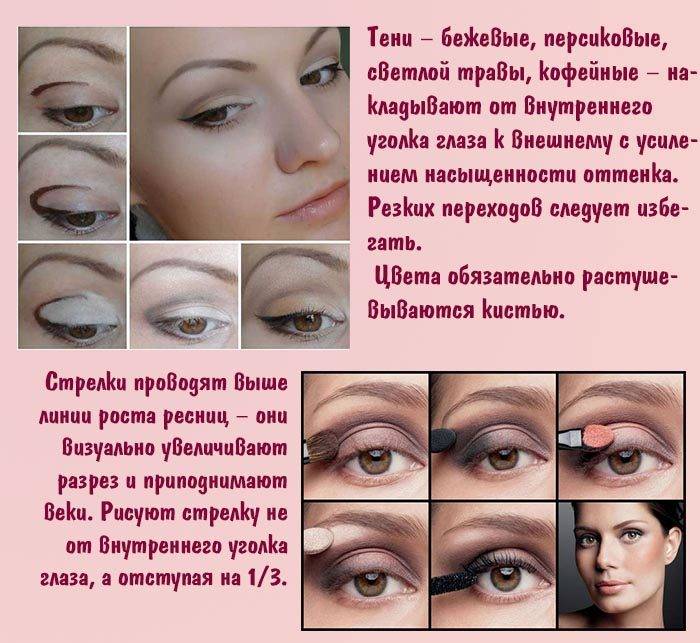 Упражнения для глаз при птозе верхнего века