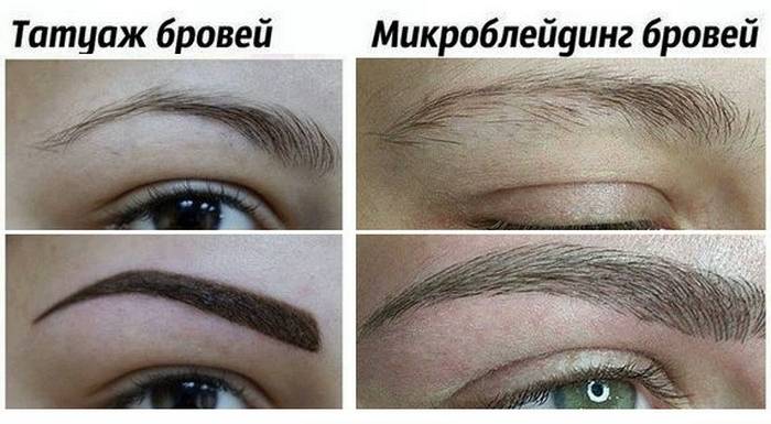 Все что нужно знать о перманентном макияже бровей