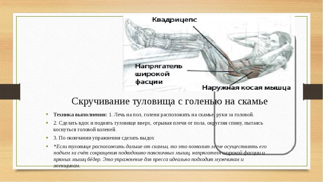 Классические скручивания лежа на полу и правила их выполнения