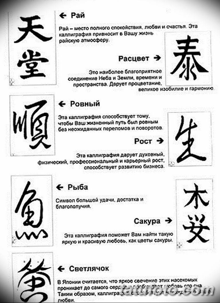 Китайские иероглифы для тату с переводом на русский. топ-20 самых популярных слов на китайском для татуировок + 70 фото