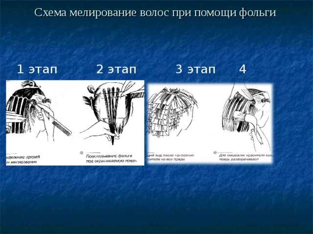 Как делать мелирование в домашних условиях?