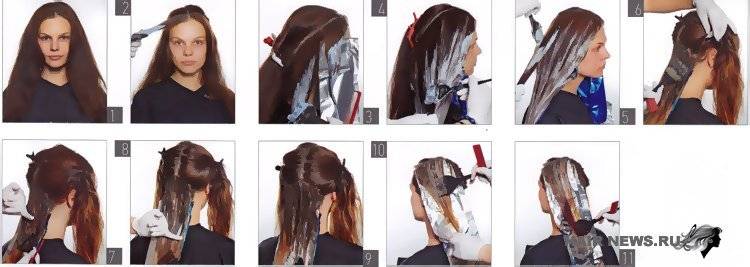 Особенности тонирования натуральных волос, а также фото до и после тонировки