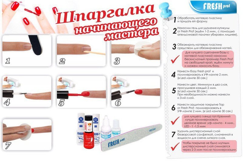 Покрытие гель-лаком ногтей: пошаговая инструкция с фото :: syl.ru