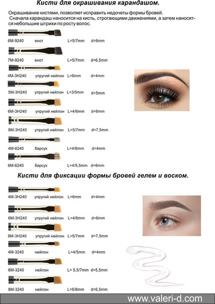 Стартовый набор бровиста: что нужно бровисту для работы в 2023 году, 50+ фото