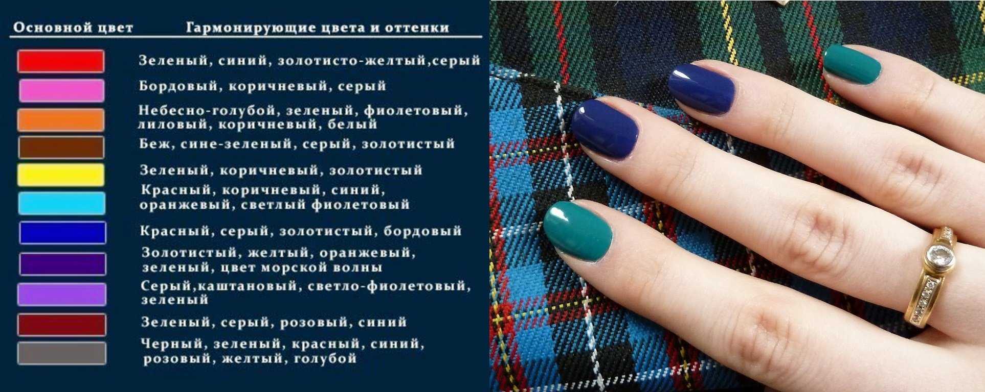 Маникюр по фен-шуй: красим ногти правильно для привлечения богатства и любви
