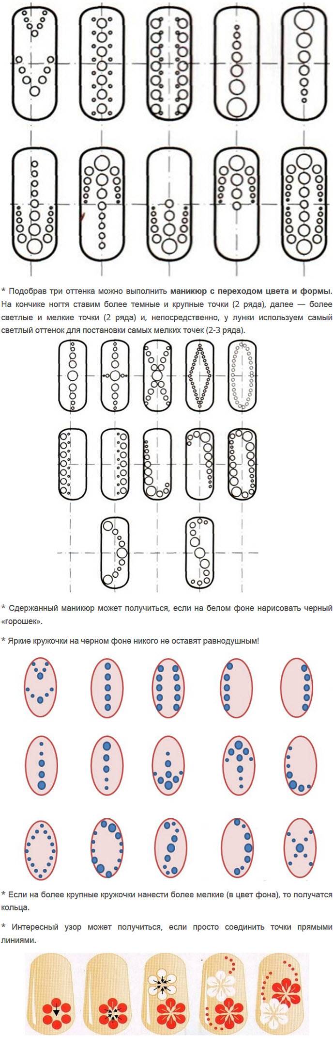 Рисунки лаком на ногтях иголкой рисунки