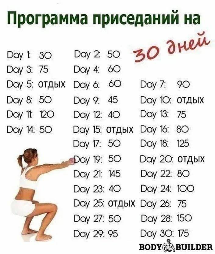 Упражнения для здоровья и похудения на каждый день