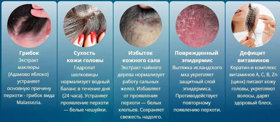 Сухая кожа: уход и лечение | блог expert clinics