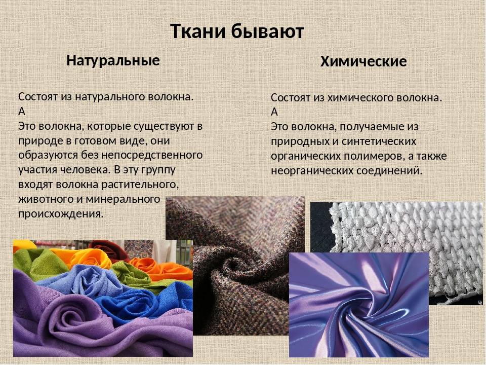 Шелк - что это за ткань? достоинства и недостатки, особенности ухода и | www.podushka.net