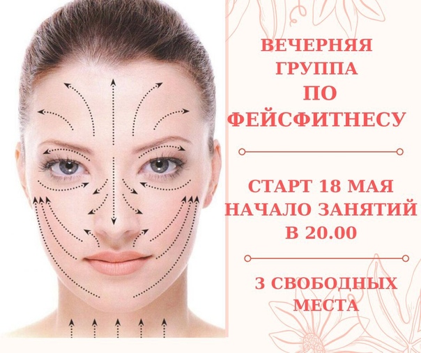 Схема массажных линий лица и шеи для эффективного и безопасного воздействия на кожу