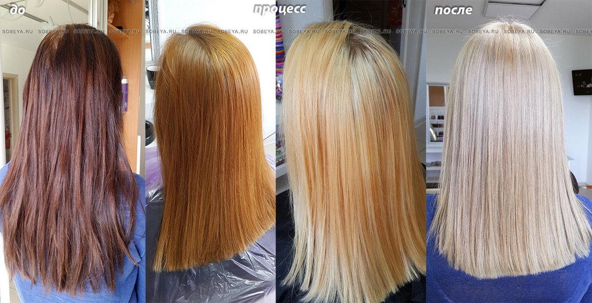 Тонирование волос после мелирования: краска, средства, как делать в домашних условиях, техника от желтизны | marykay-4u.ru