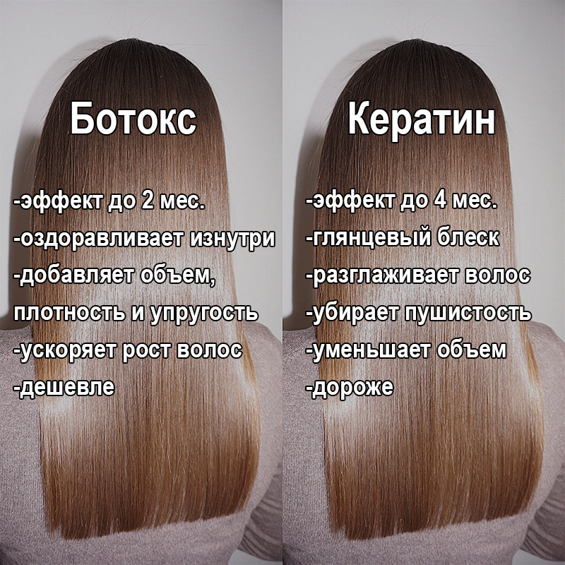 Чем отличается ламинирование от кератинового выпрямления волос, и что лучше? сравнение и выводы